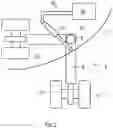 Fig. 03 - Landing gear system for an aircraft