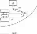 Fig. 10 - Landing gear system for an aircraft