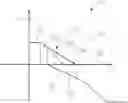Fig. 01 - Method of operating an aircraft during braking and non-braking periods