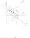 Fig. 02 - Method of operating an aircraft during braking and non-braking periods