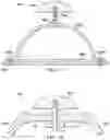 Fig. 14 - Mount for supporting a component and attenuating noise