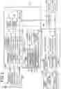Fig. 04 - Control device for electric vertical takeoff and landing aircraft