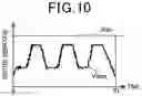 Fig. 07 - Control device for electric vertical takeoff and landing aircraft