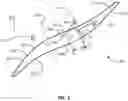 Fig. 04 - Multi-segment oblique flying wing aircraft