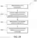 Fig. 15 - Convertible aircraft cabin monument