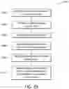 Fig. 16 - Integral combined monuments in aircraft cabin interiors