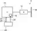 Fig. 01 - Electric propulsion system of an aircraft