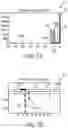 Fig. 10 - TESTING SYSTEM AND METHOD FOR DETECTING ANOMALOUS EVENTS IN COMPLEX ELECTRO-MECHANICAL TEST SUBJECTS
