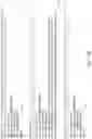 Fig. 13 - TESTING SYSTEM AND METHOD FOR DETECTING ANOMALOUS EVENTS IN COMPLEX ELECTRO-MECHANICAL TEST SUBJECTS