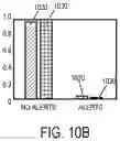Fig. 14 - TESTING SYSTEM AND METHOD FOR DETECTING ANOMALOUS EVENTS IN COMPLEX ELECTRO-MECHANICAL TEST SUBJECTS