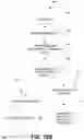 Fig. 15 - APPARATUS AND METHODS FOR AIRCRAFT PROPELLER CONTROL