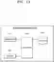 Fig. 14 - MANAGEMENT SYSTEM AND METHODS OF HANDLING BAGGAGE IN AIRPORT