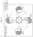 Fig. 14 - Satellite constellation forming system, satellite constellation forming method, computer readable medium, and ground device