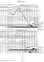 Fig. 19 - Satellite constellation forming system, satellite constellation forming method, computer readable medium, and ground device