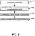 Fig. 06 - Roasting Stick Protecting Case