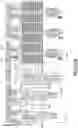 Fig. 37 - Storage and retrieval system