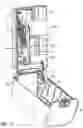 Fig. 13 - Web material dispenser and method
