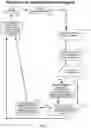 Fig. 03 - System and method for determining stacking and sorting quality in machine apparatus that process media