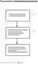 Fig. 06 - System and method for determining stacking and sorting quality in machine apparatus that process media