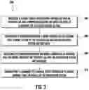 Fig. 04 - ROPELESS ELEVATOR INTELLIGENT NORMAL FORCE RELEASE SUPERVISORY CONTROL