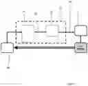 Fig. 03 - EMERGENCY TERMINAL DECELERATION IN ELEVATOR SYSTEMS