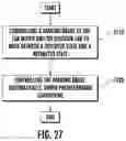 Fig. 16 - ELEVATOR CAR MOVER CONFIGURED WITH AUXILIARY VEHICLE SUPPORT FOR FORCE RELEASE CONTROL