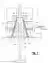 Fig. 02 - Safety brake device and safety brake method