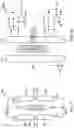 Fig. 10 - MEMS device with electrodes and a dielectric
