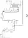 Fig. 02 - Method for production of sulfur and sulfuric acid