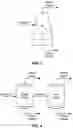 Fig. 04 - Thermo-chemical processing of coal via solvent extraction
