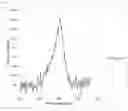 Fig. 03 - COLLOIDAL SILICA AND PRODUCTION METHOD THEREFOR
