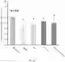 Fig. 06 - PREPARATION OF SOLUBLE COMPOUNDS