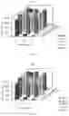 Fig. 10 - PREPARATION OF SOLUBLE COMPOUNDS