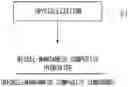 Fig. 01 - POSITIVE ELECTRODE ACTIVE MATERIAL FOR LITHIUM ION SECONDARY BATTERY, METHOD FOR PRODUCING THE SAME, AND LITHIUM ION SECONDARY BATTERY