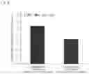 Fig. 03 - POSITIVE ELECTRODE ACTIVE MATERIAL FOR LITHIUM ION SECONDARY BATTERY, METHOD FOR PRODUCING THE SAME, AND LITHIUM ION SECONDARY BATTERY