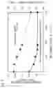 Fig. 05 - POSITIVE ELECTRODE ACTIVE MATERIAL FOR LITHIUM ION SECONDARY BATTERY, METHOD FOR PRODUCING THE SAME, AND LITHIUM ION SECONDARY BATTERY