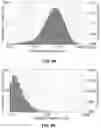 Fig. 10 - AEROSOL-BASED HIGH-TEMPERATURE SYNTHESIS OF MATERIALS WITH COMPOSITIONAL GRADIENT