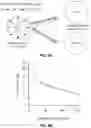 Fig. 13 - AEROSOL-BASED HIGH-TEMPERATURE SYNTHESIS OF MATERIALS WITH COMPOSITIONAL GRADIENT