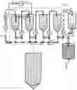 Fig. 02 - DIGESTION OF ORGANIC SLUDGE