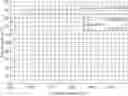 Fig. 01 - METHOD FOR ERADICATING METHICILLIN-RESISTANT STAPHYLOCOCCUS AUREUS