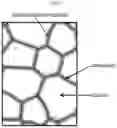 Fig. 02 - DIELECTRIC CERAMICS, METHOD FOR PREPARING THE SAME, AND MULTILAYERED ELECTRIONIC COMPONENT COMPRISING THE SAME