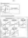 Fig. 13 - DIELECTRIC CERAMICS, METHOD FOR PREPARING THE SAME, AND MULTILAYERED ELECTRIONIC COMPONENT COMPRISING THE SAME