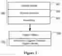 Fig. 03 - COMPOSTING MATERIALS AND METHODS OF PRODUCING THE SAME