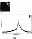 Fig. 02 - EXPLOSIVE COMPOSITION AND METHOD FOR MANUFACTURING SAME, AND METHOD FOR MANUFACTURING HETEROATOM-DOPED NANODIAMOND