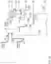 Fig. 02 - OXY-FUEL CRACKING BOILERS USING CO2 AS THE WORKING FLUID