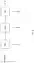 Fig. 06 - Advanced adsorptive separation processes for molecular class separation