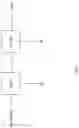 Fig. 08 - Advanced adsorptive separation processes for molecular class separation