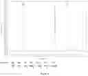 Fig. 10 - Processes for preparing calixarenes