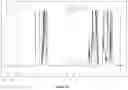 Fig. 28 - Processes for preparing calixarenes