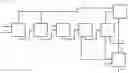 Fig. 02 - System and method for manufacturing diester-based composition